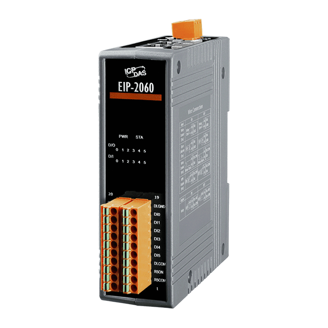 EIP-2060 CR